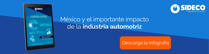 3.--México-y-el-importante-impacto-de-la-industria-automotriz