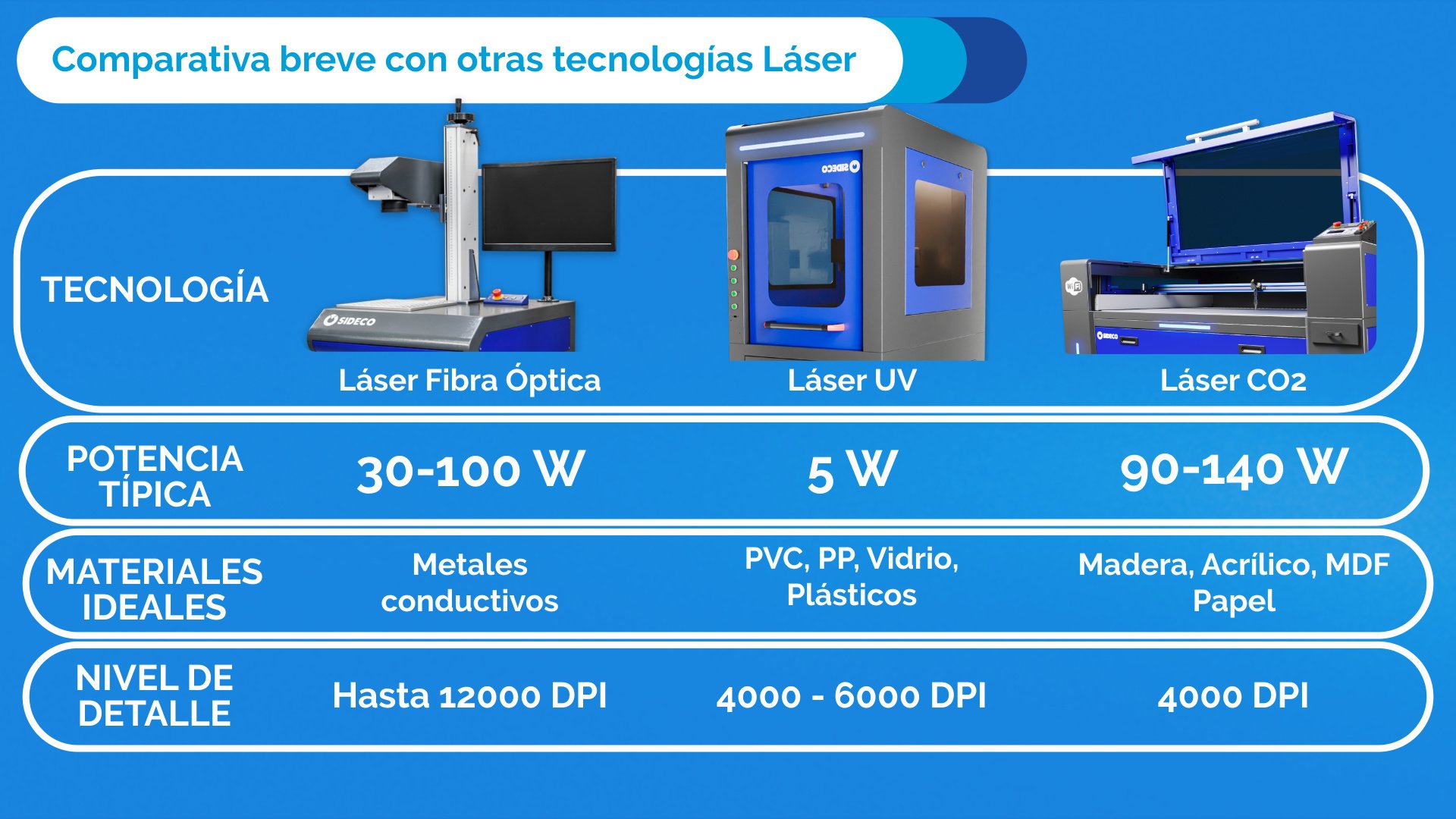 BLOG--15-Necesitas marcar PVC
