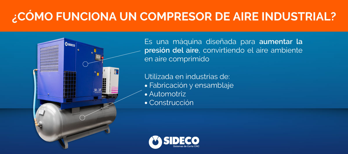 Cómo-funciona-un-Compresor-de-Aire-Industrial