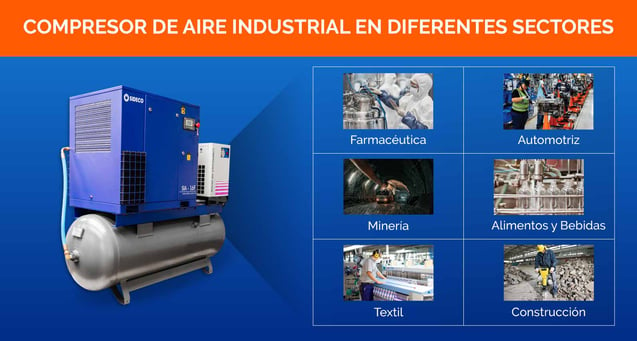 Compresor-de-aire-industrial-para-cortadora-laser-de-metal-en-diferentes-sectores