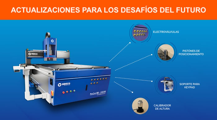 El-Router-CNC-para-madera-modelo-2024-está-rompiendo-los-estándares