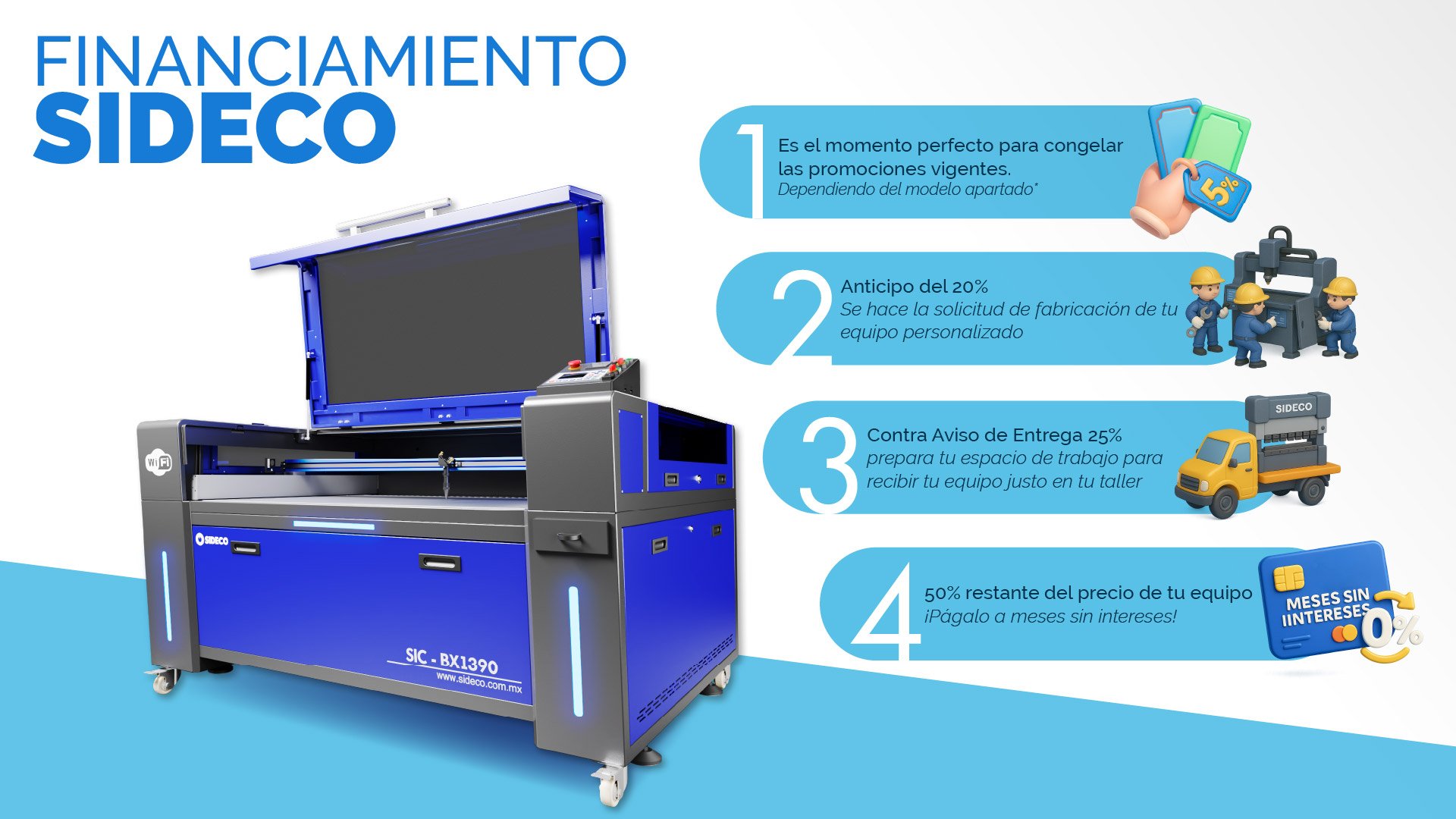 Financiamiento para mipymes de Router CNC en Monterrey--03