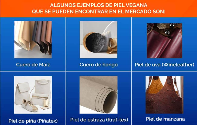 Nueva-tendencia-eco-friendly--corte-de-piel-vegana-con-Láser-CO2