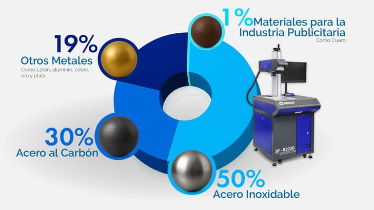 Qué graba una máquina de grabado láser Más de lo que imaginas-10