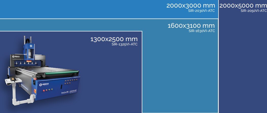 ficha-tecnica-router-imagen-2